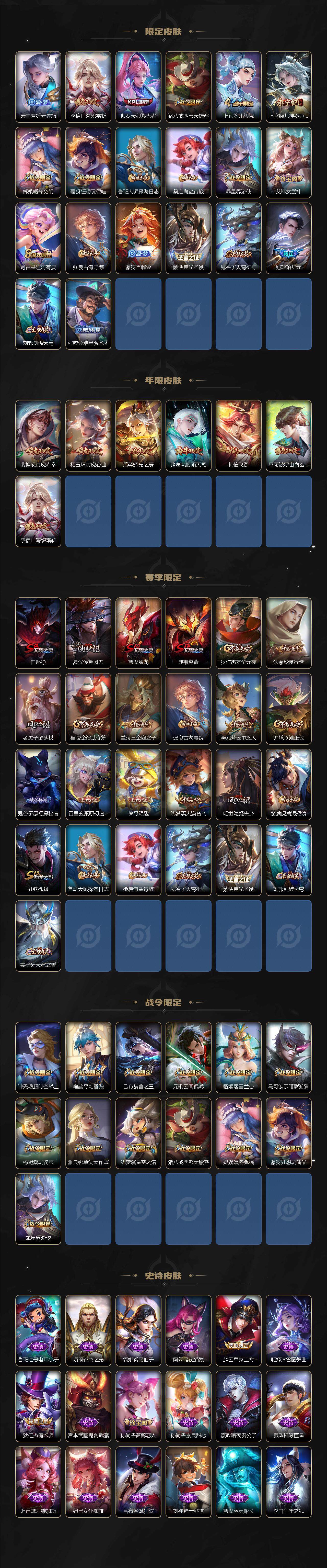 WZLE3436070王者荣耀账号详情图3