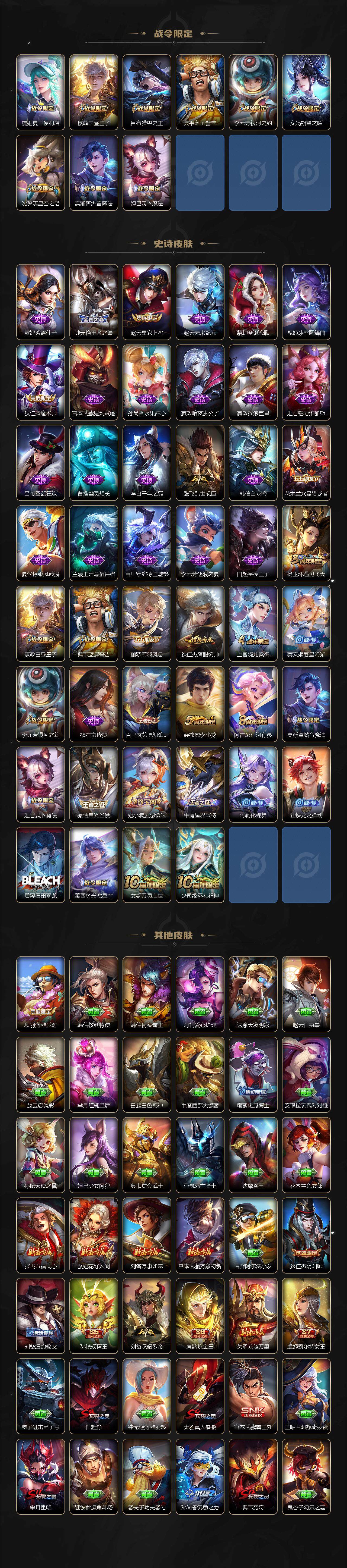 WZ0349943王者荣耀账号详情图3