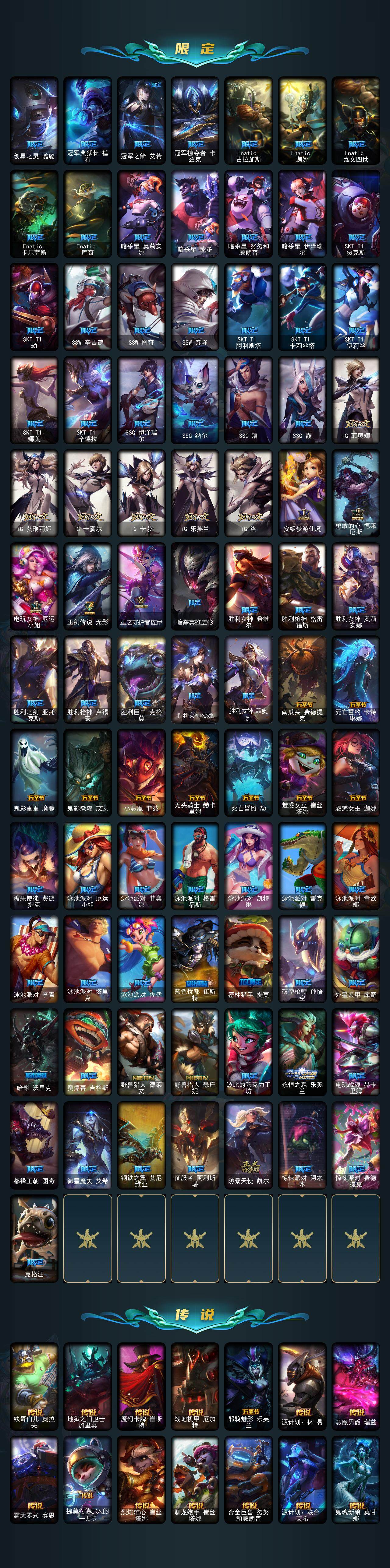 LOLEY320995英雄联盟账号详情图3 LOLEY320995英雄联盟账号详情图3