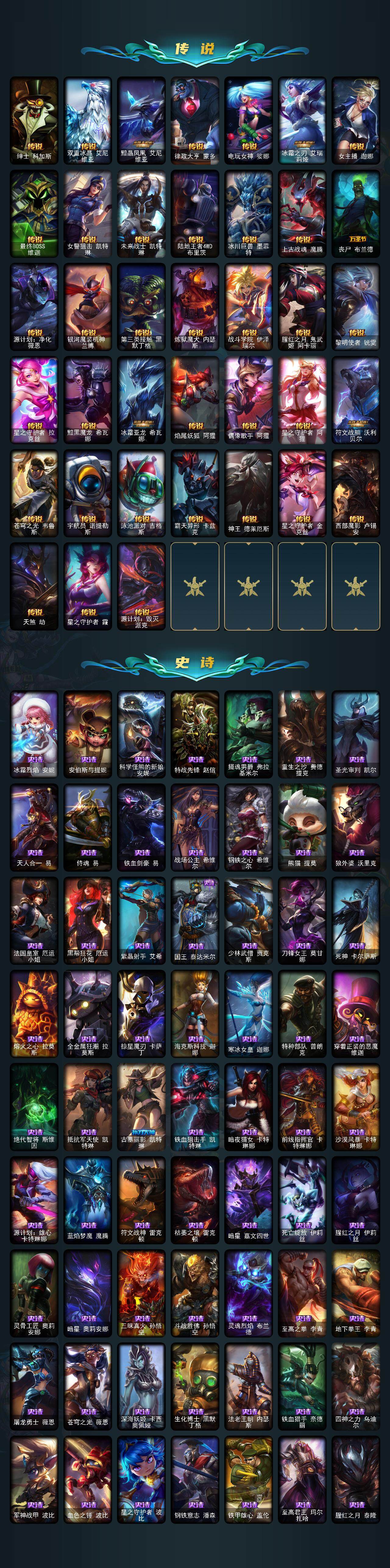 LOLEY320995英雄联盟账号详情图4 LOLEY320995英雄联盟账号详情图4