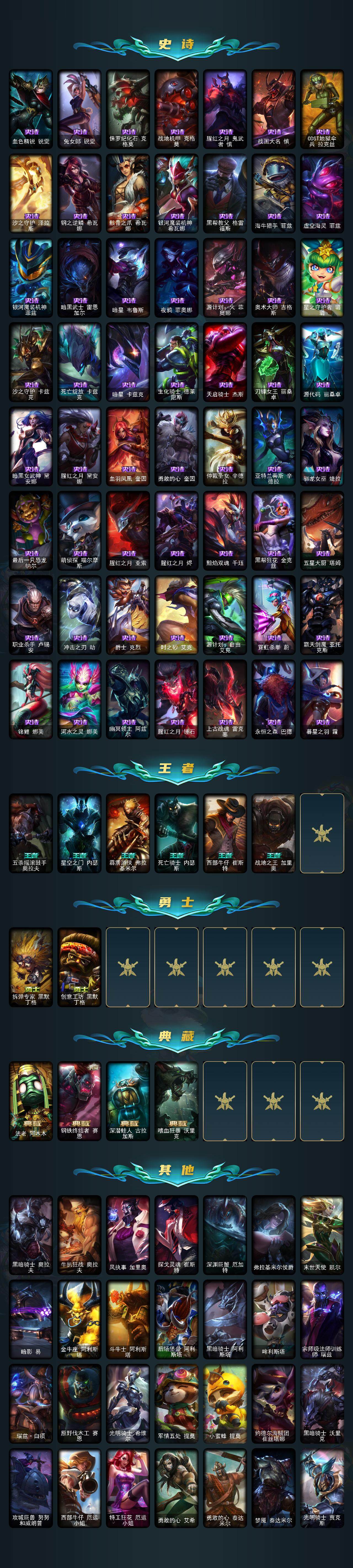 LOLEY320995英雄联盟账号详情图5 LOLEY320995英雄联盟账号详情图5