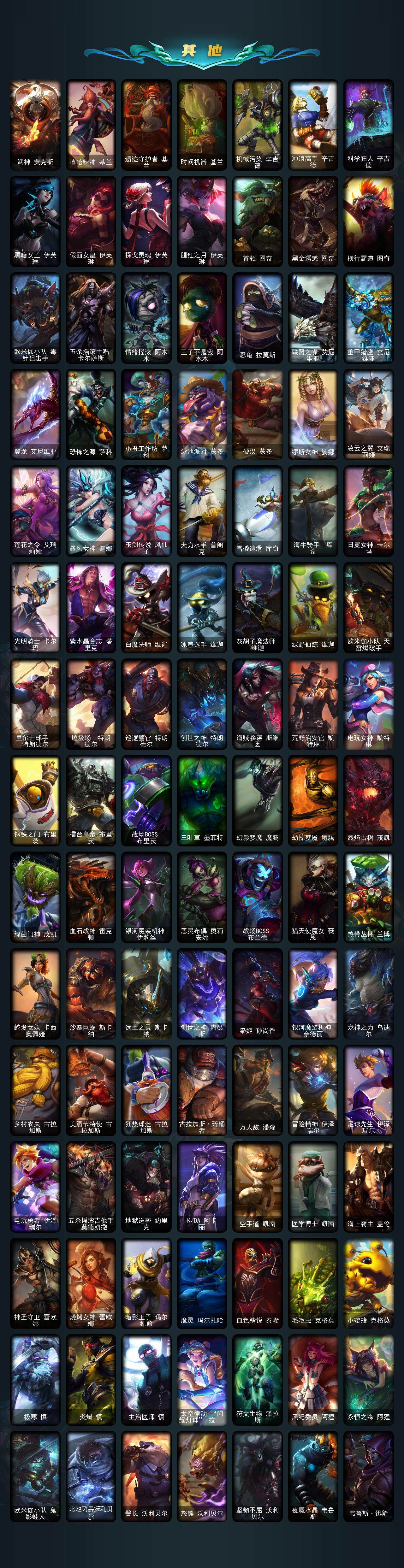 LOLEY320995英雄联盟账号详情图6 LOLEY320995英雄联盟账号详情图6