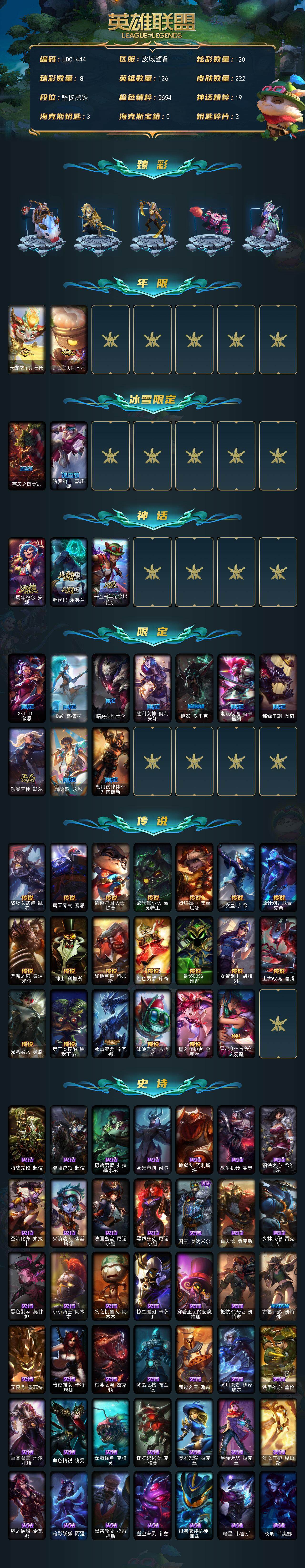 LOLEY321006英雄联盟账号详情图2 LOLEY321006英雄联盟账号详情图2