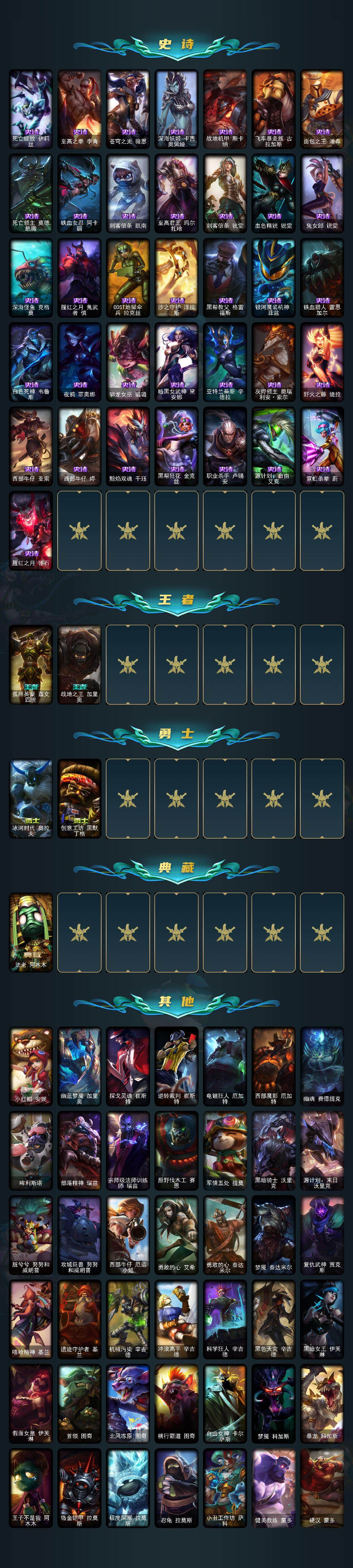 LOLEY321004英雄联盟账号详情图3 LOLEY321004英雄联盟账号详情图3