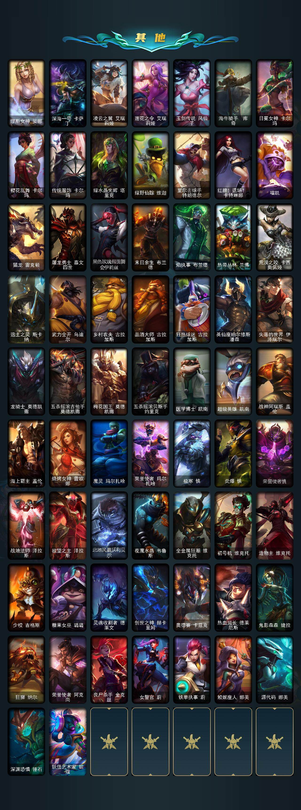 LOLEY321004英雄联盟账号详情图4 LOLEY321004英雄联盟账号详情图4