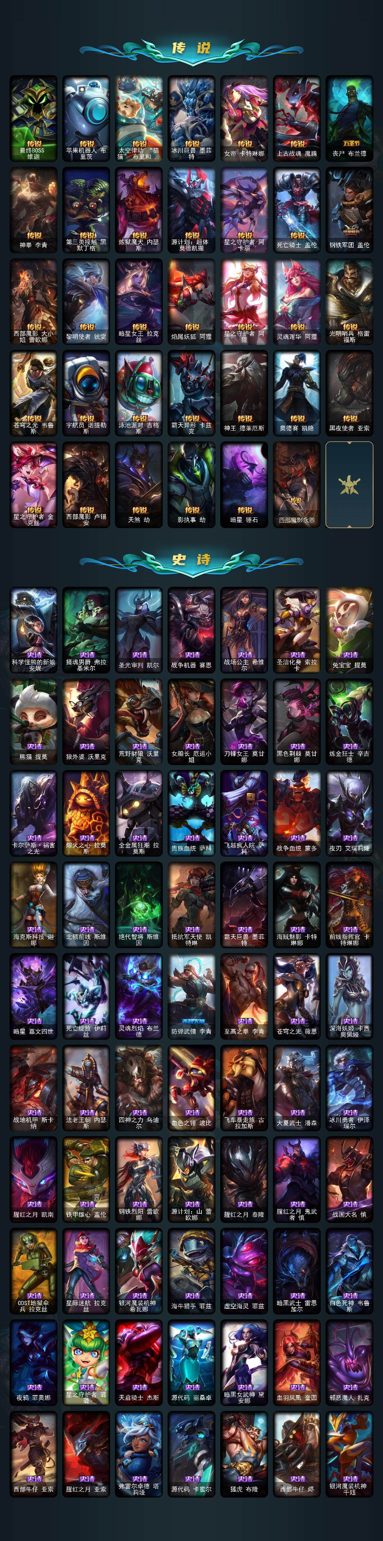 LOLQM320998英雄联盟账号详情图5 LOLQM320998英雄联盟账号详情图5