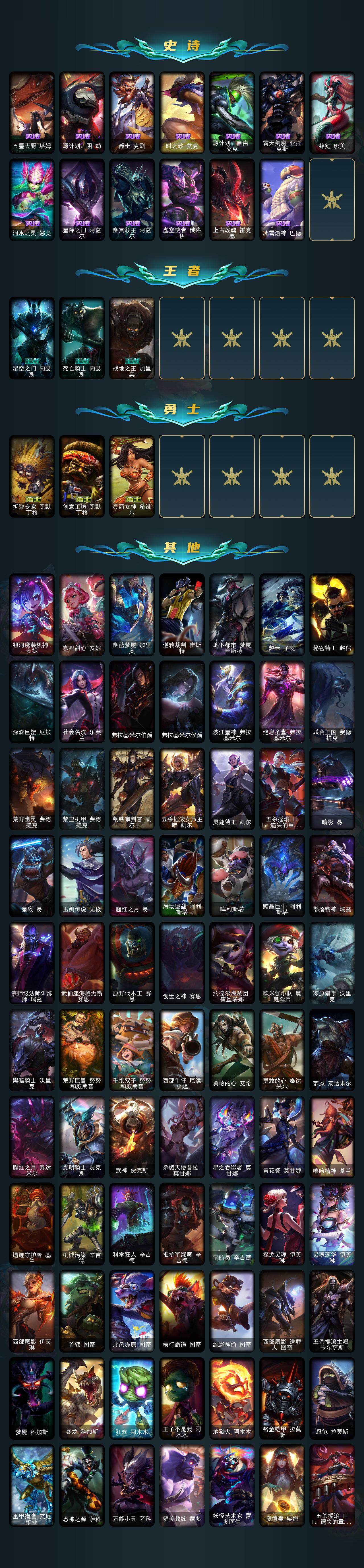 LOLQM320998英雄联盟账号详情图6 LOLQM320998英雄联盟账号详情图6