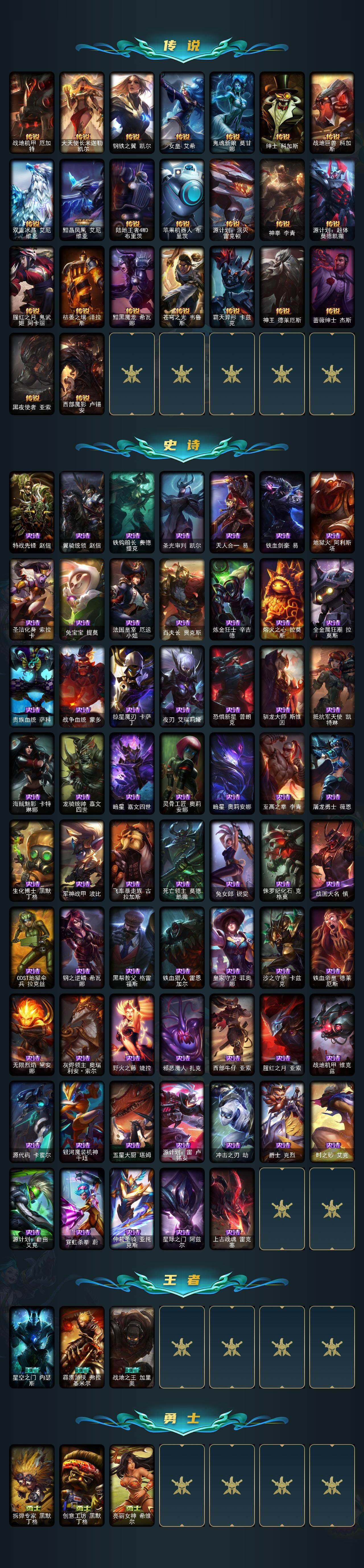 LOLQM321093英雄联盟账号详情图4 LOLQM321093英雄联盟账号详情图4