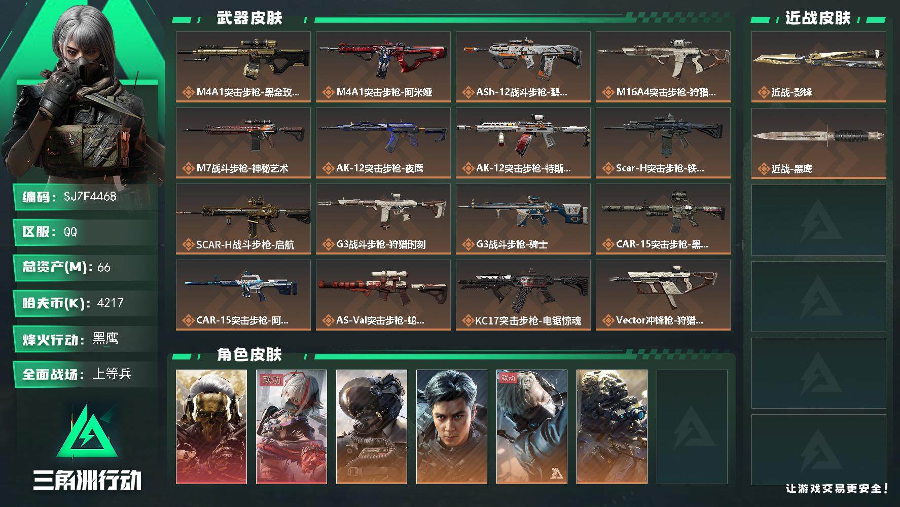 三角洲行动账号QQ【SJZF4468】总资产(M)：66M/哈夫币(K)：4217K/哈夫币(K)：4217K/传说枪