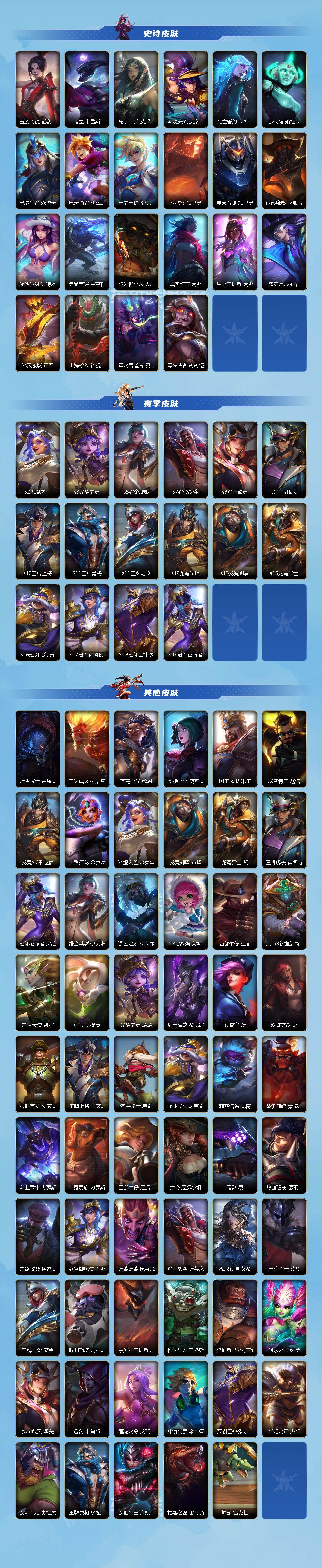 LOMEY32583LOL手游账号详情图3 LOMEY32583LOL手游账号详情图3