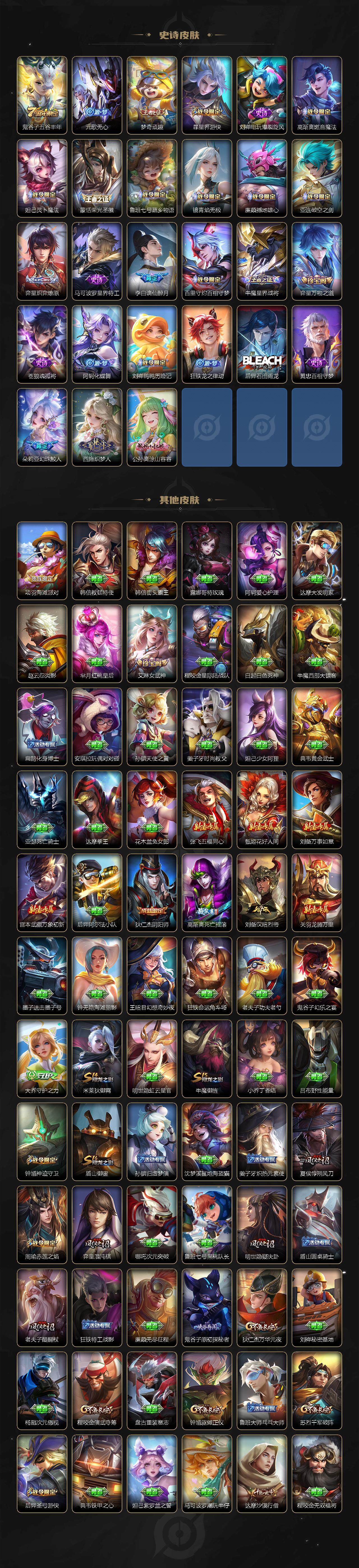 WZCMW3481297王者荣耀账号详情图4