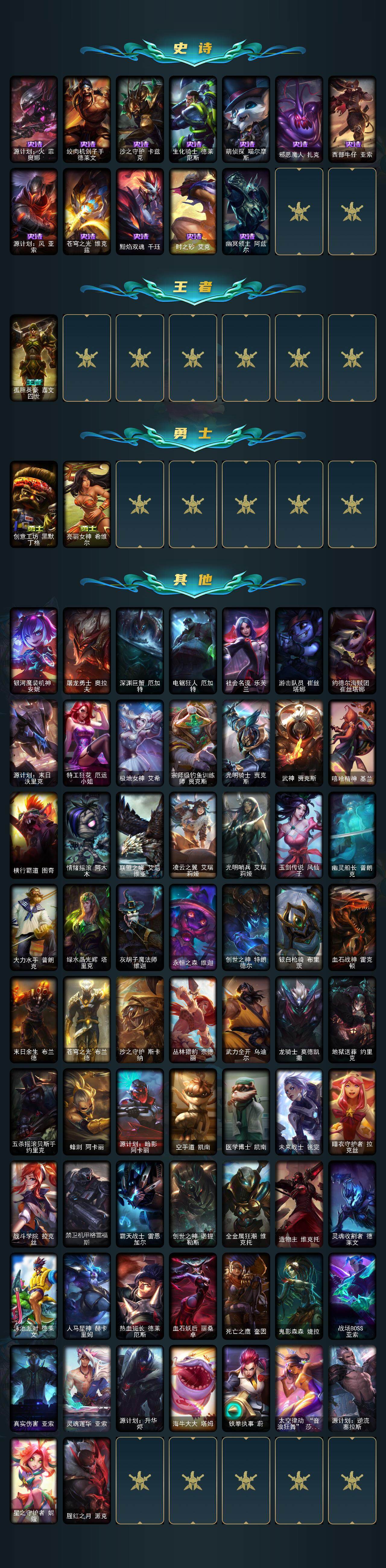 LOLEY321020英雄联盟账号详情图3 LOLEY321020英雄联盟账号详情图3