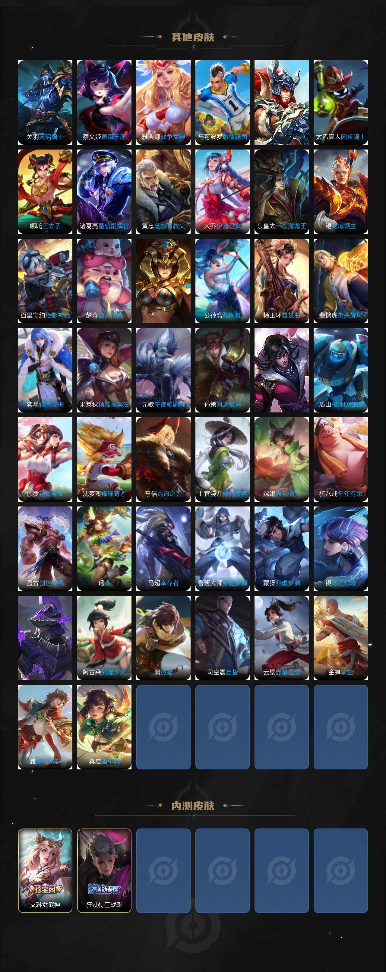 WZLX3481290王者荣耀账号详情图6