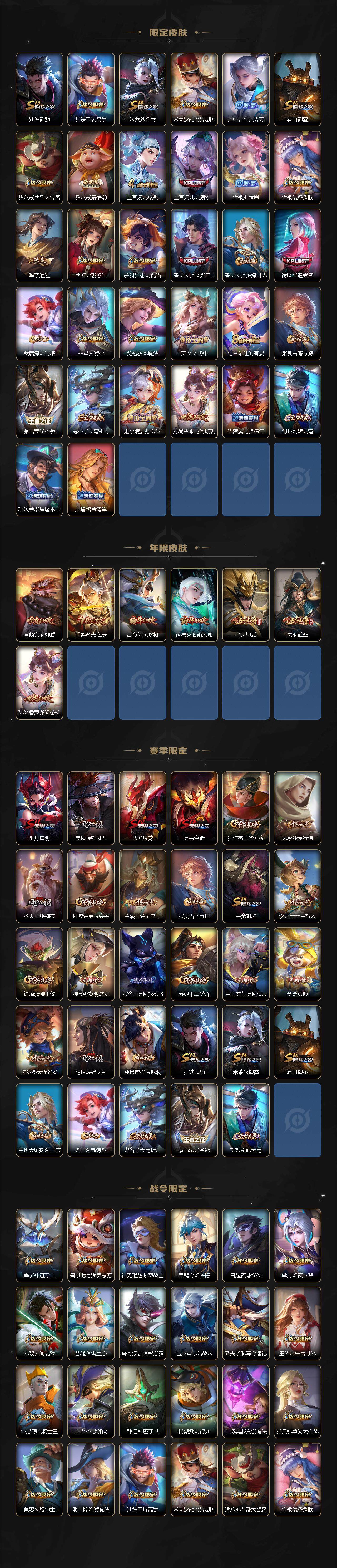 WZLE3434754王者荣耀账号详情图3