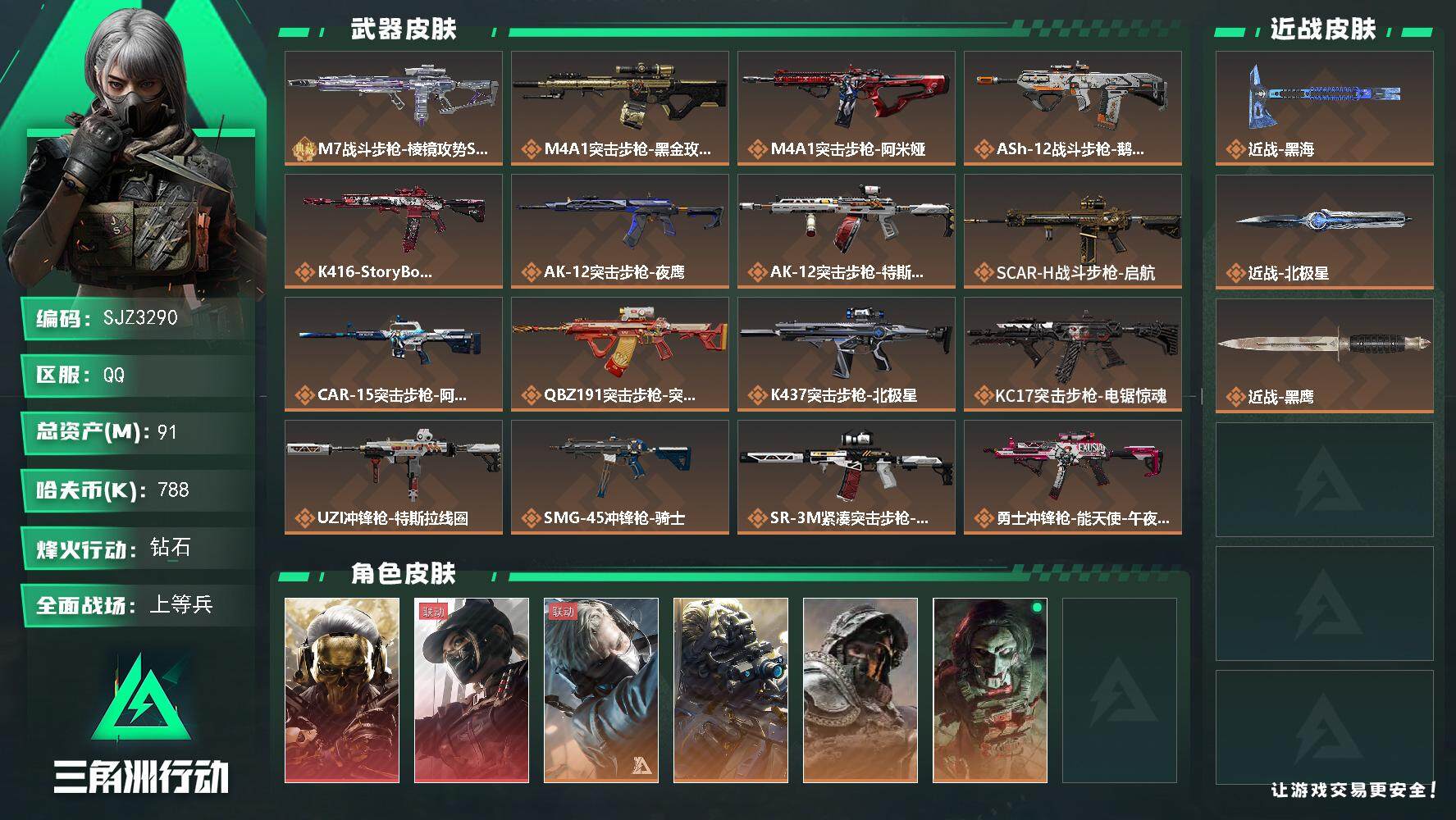 三角洲行动账号QQ【SJZ3290】总资产(M)：91M/哈夫币(K)：788K/哈夫币(K)：788K/全面战场等级