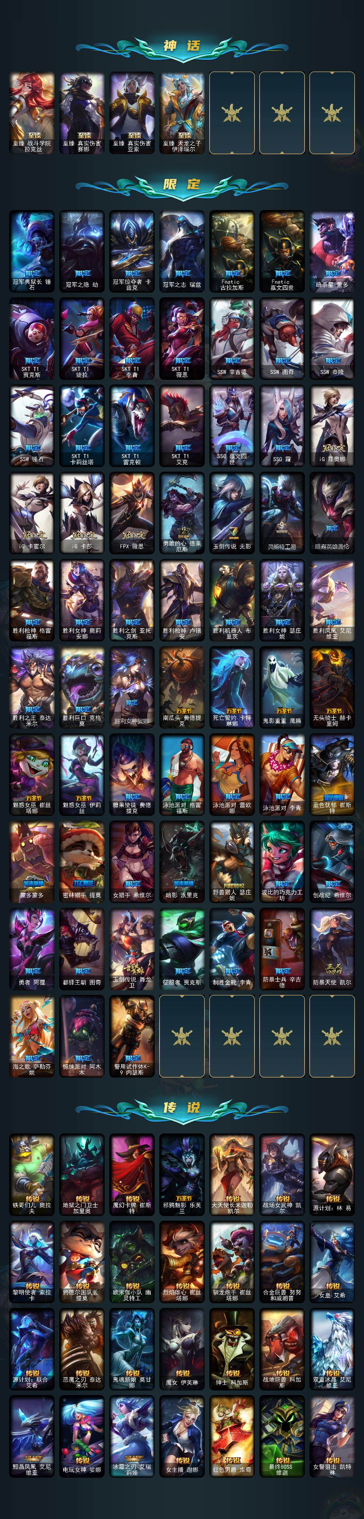 LOLQM321050英雄联盟账号详情图4 LOLQM321050英雄联盟账号详情图4