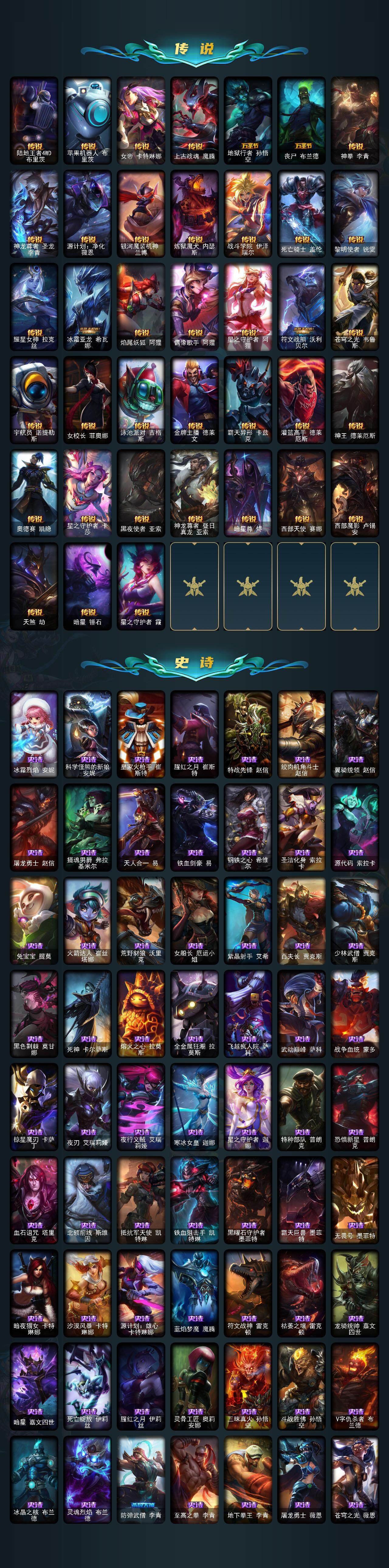 LOLQM321050英雄联盟账号详情图5 LOLQM321050英雄联盟账号详情图5