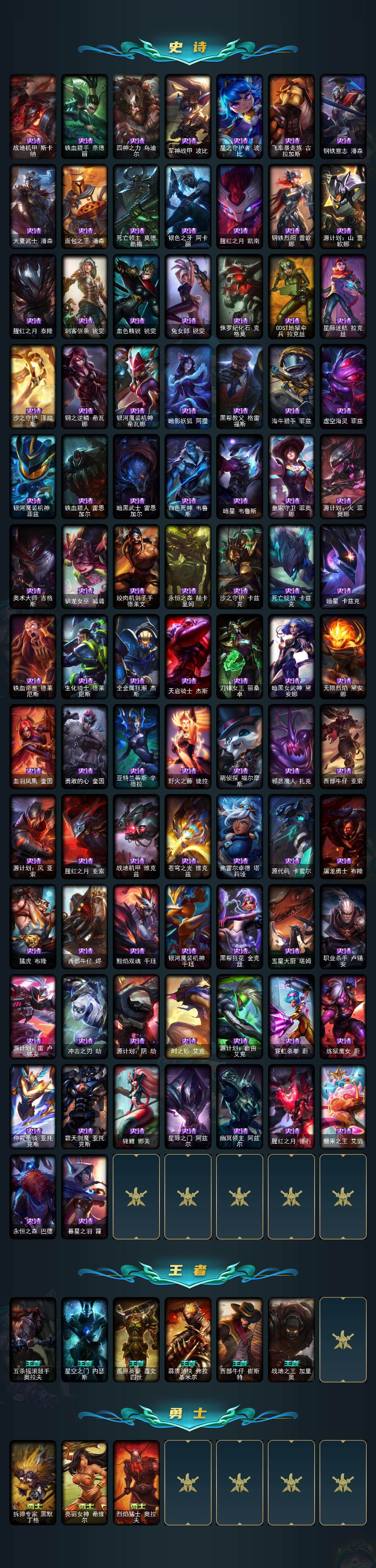 LOLQM321050英雄联盟账号详情图6 LOLQM321050英雄联盟账号详情图6