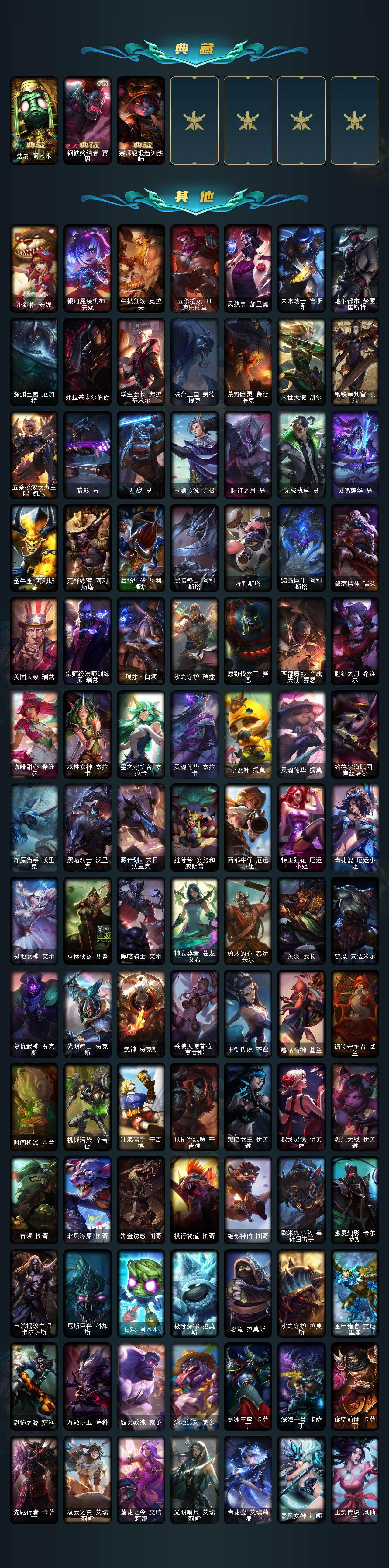 LOLQM321050英雄联盟账号详情图7 LOLQM321050英雄联盟账号详情图7