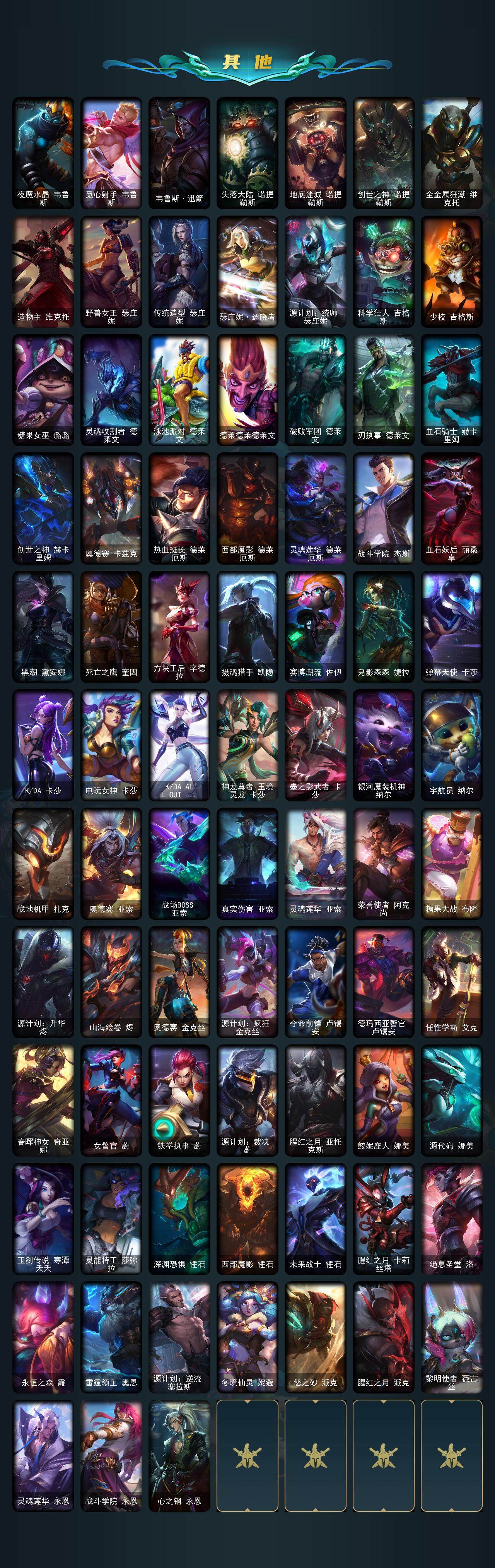 LOLQM321050英雄联盟账号详情图9 LOLQM321050英雄联盟账号详情图9