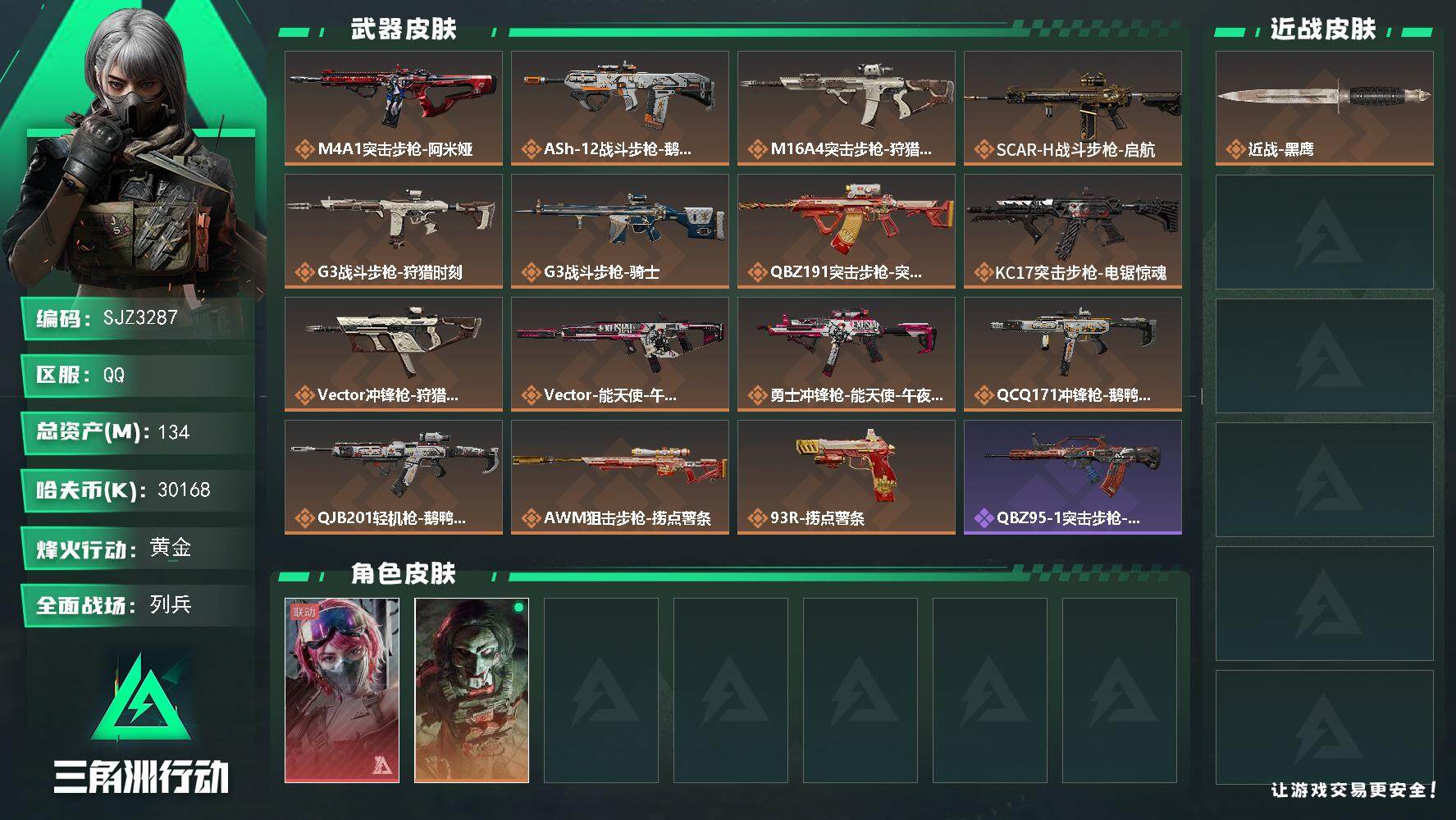 三角洲行动账号QQ【SJZ3287】总资产(M)：134M/哈夫币(K)：30168K/哈夫币(K)：30168K/全面战场等级：15_段位：列兵/烽火地带等级：60_段位：黄金/蛊-能天使午夜邮差/红狼-电锯惊魂/