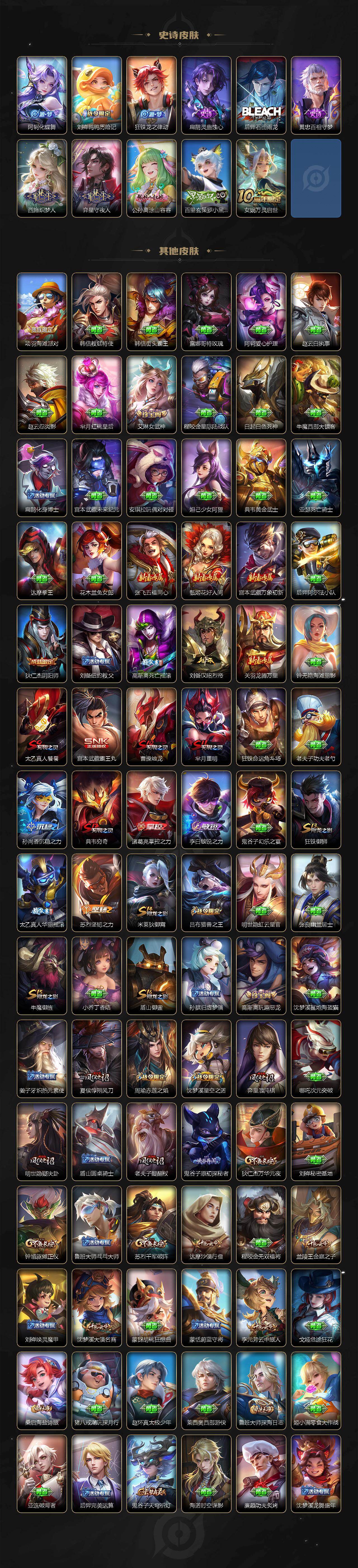 WZ0349949王者荣耀账号详情图4