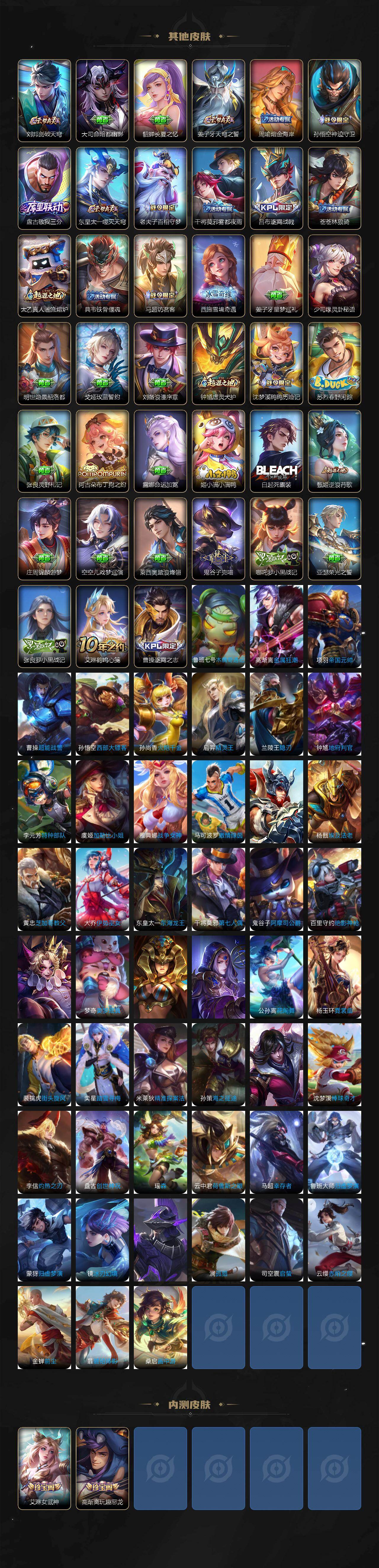 WZ0349949王者荣耀账号详情图5