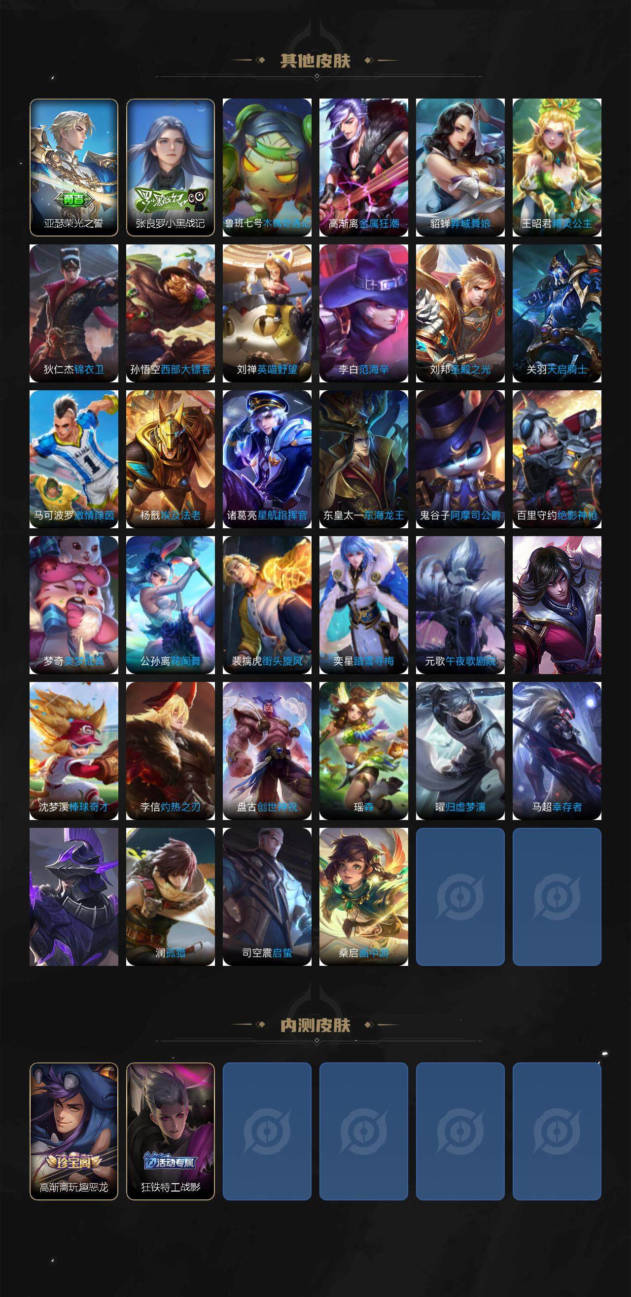 WZXS3459710王者荣耀账号详情图4