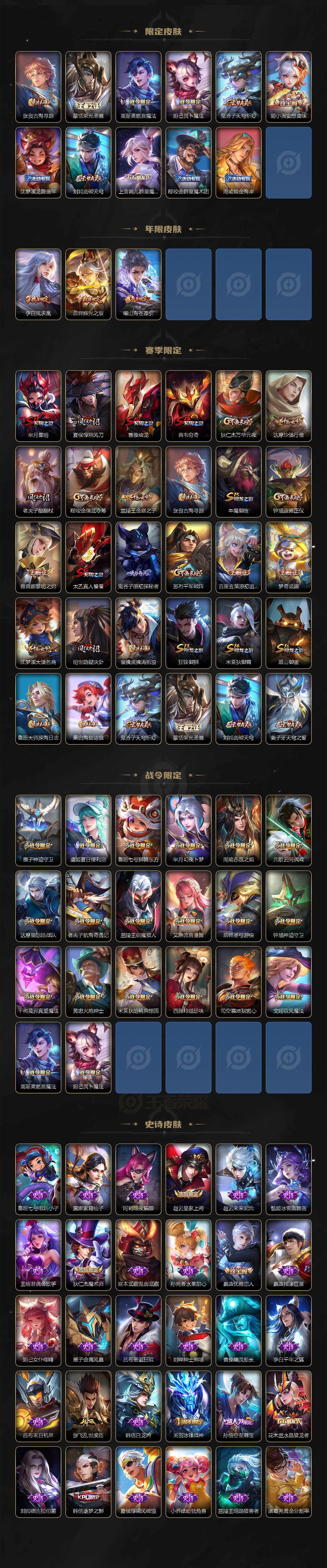 WZXS414870王者荣耀账号详情图3