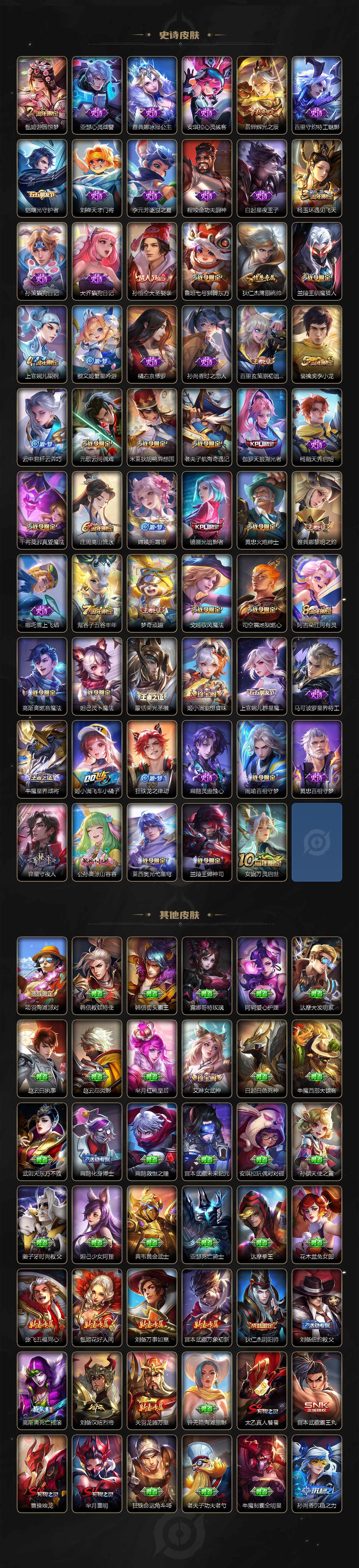 WZXS414870王者荣耀账号详情图4