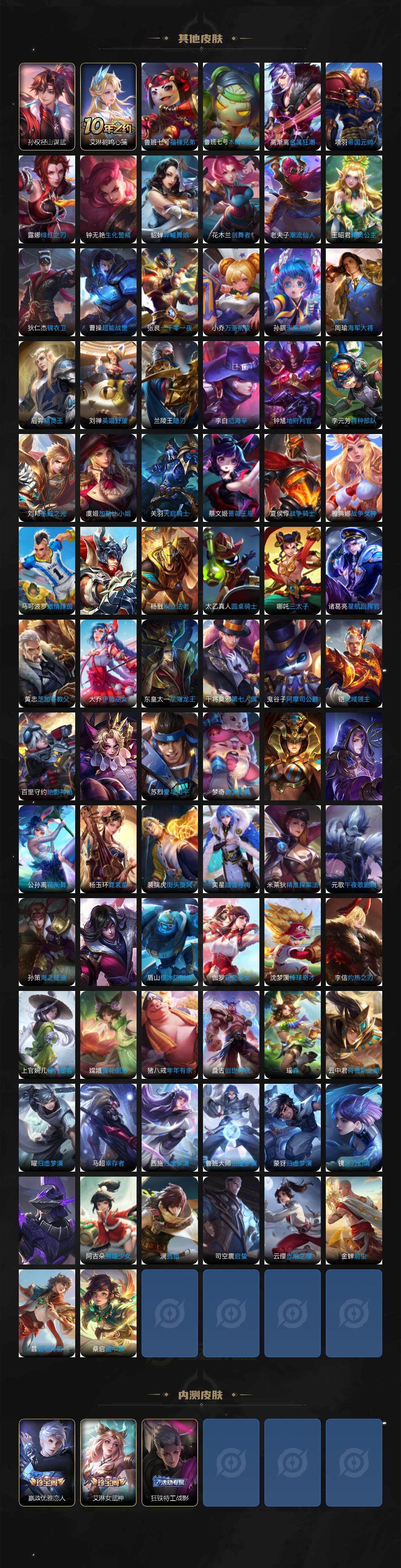 WZXS414870王者荣耀账号详情图6