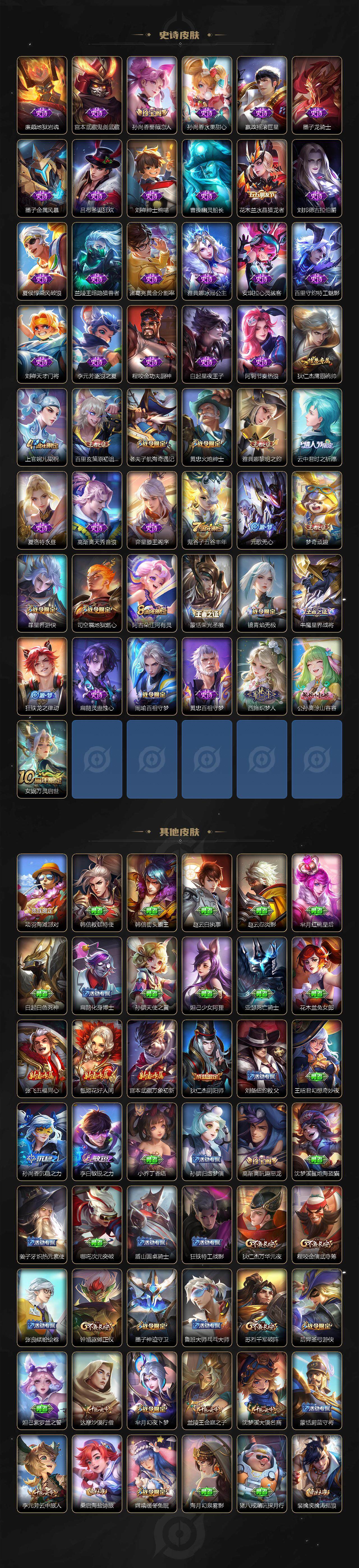 WZXS3459511王者荣耀账号详情图3