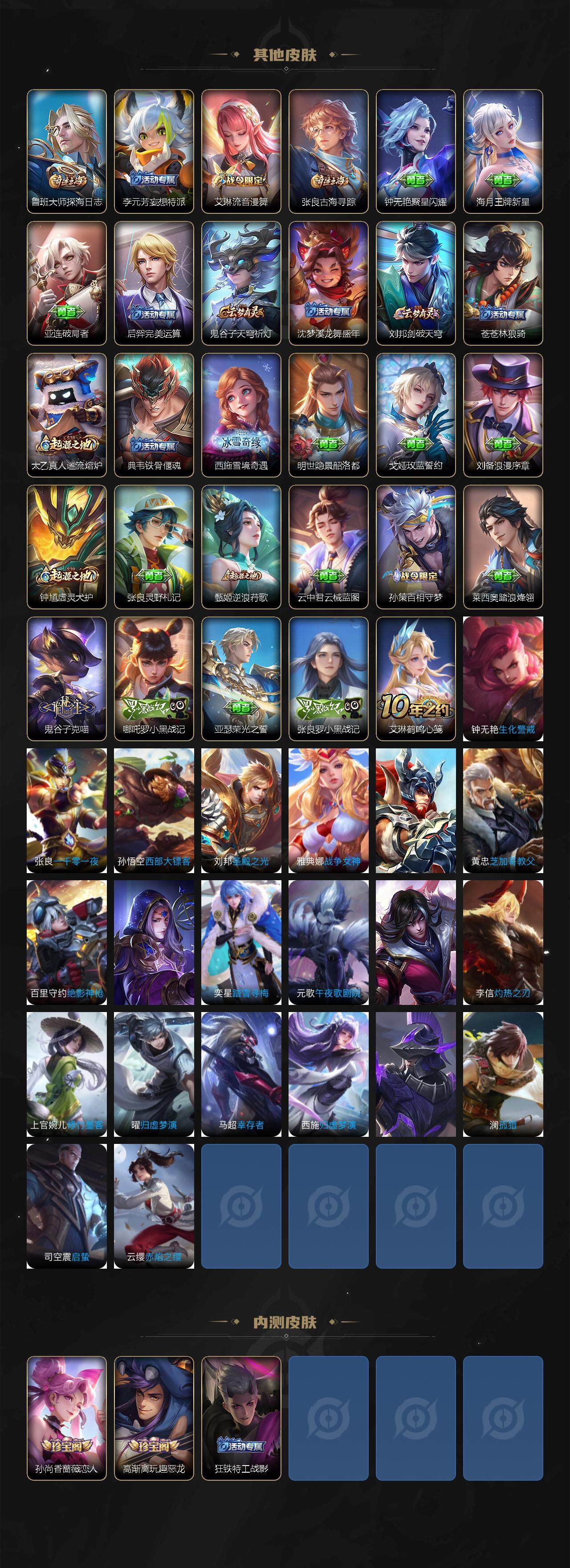 WZXS3459511王者荣耀账号详情图4