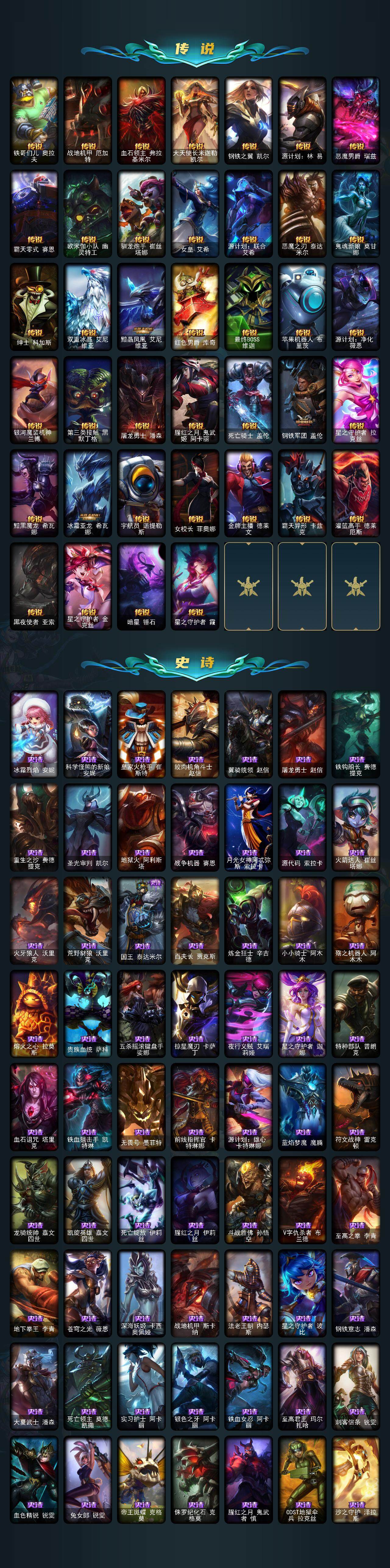 LOLQM321074英雄联盟账号详情图4 LOLQM321074英雄联盟账号详情图4