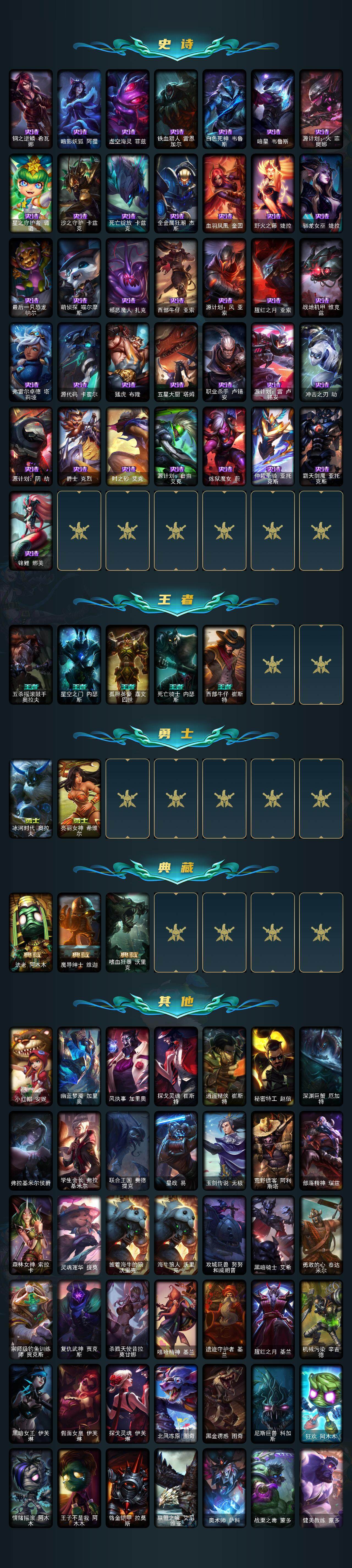 LOLQM321074英雄联盟账号详情图5 LOLQM321074英雄联盟账号详情图5