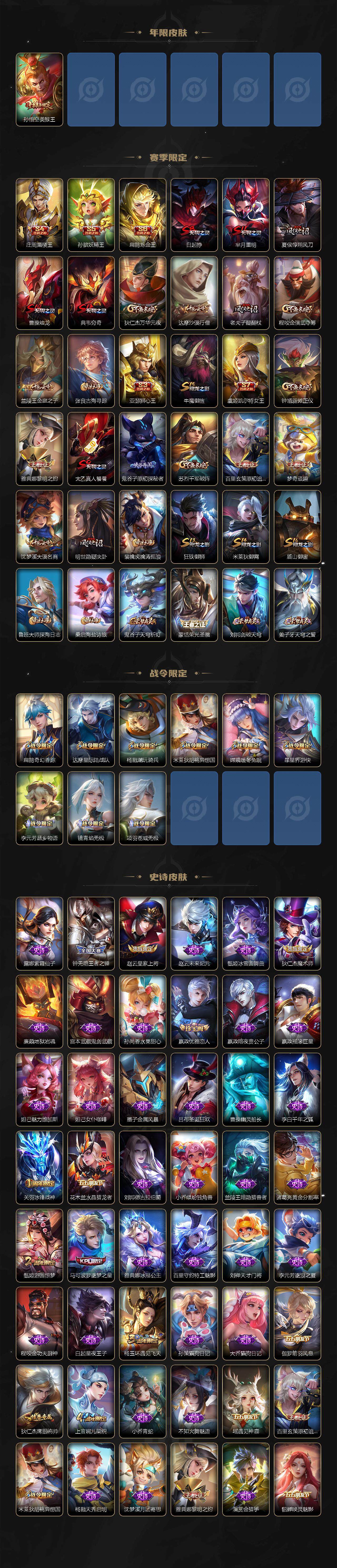 WZ0349956王者荣耀账号详情图3