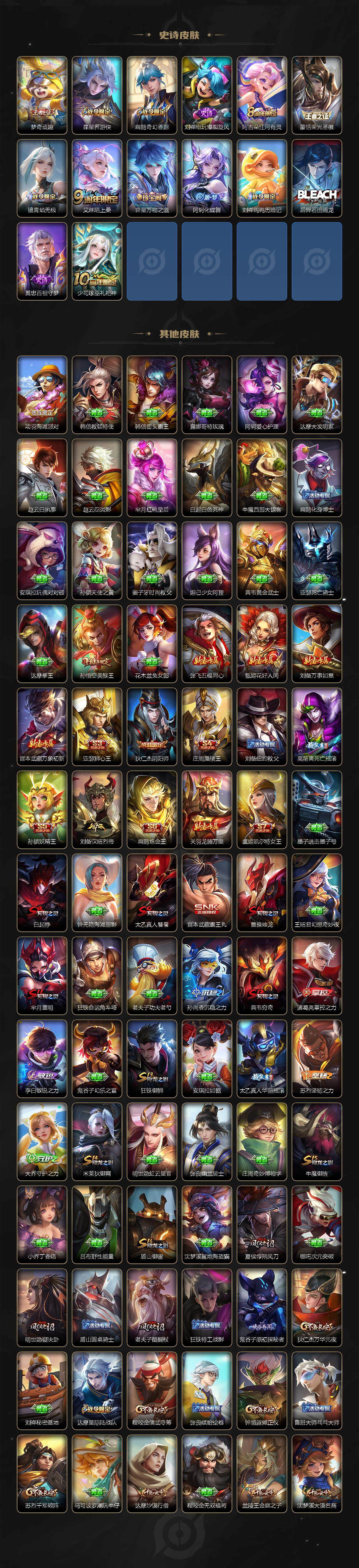 WZ0349956王者荣耀账号详情图4