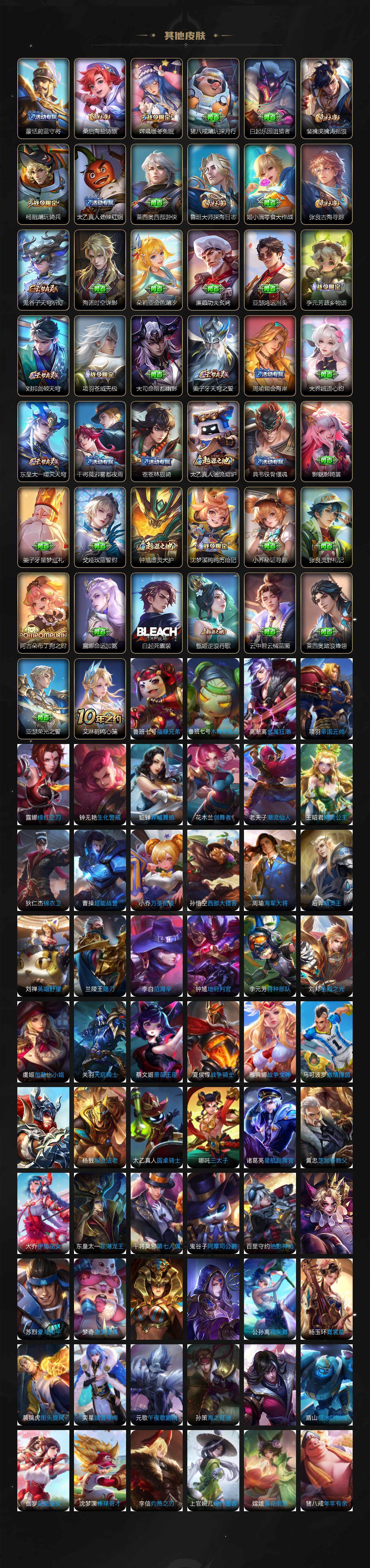 WZ0349956王者荣耀账号详情图5