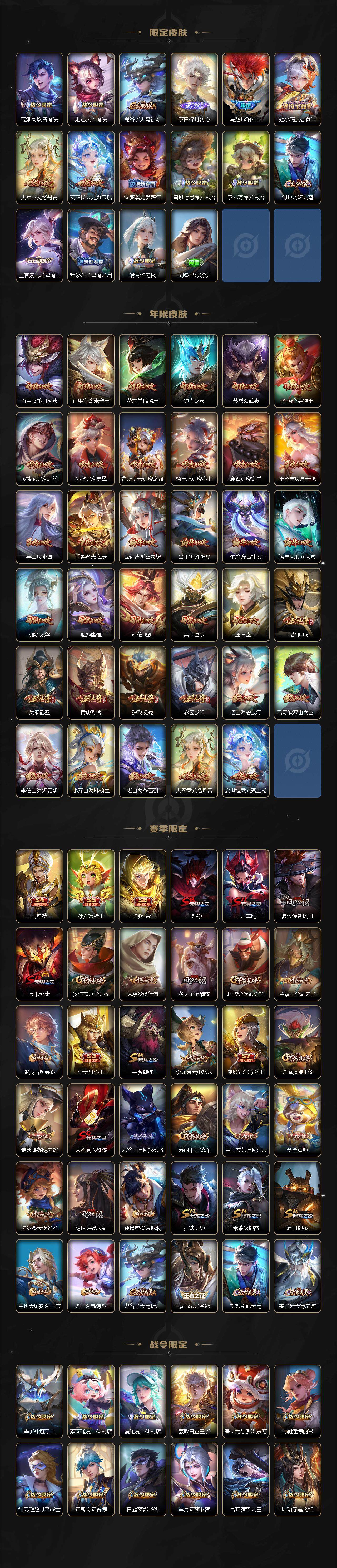 WZ0349958王者荣耀账号详情图5 WZ0349958王者荣耀账号详情图5