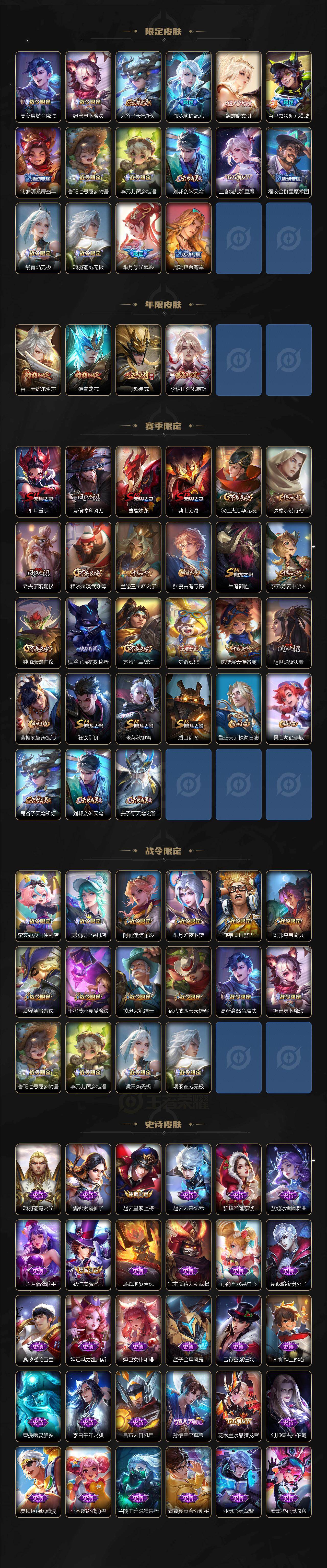 WZ0349959王者荣耀账号详情图3 WZ0349959王者荣耀账号详情图3