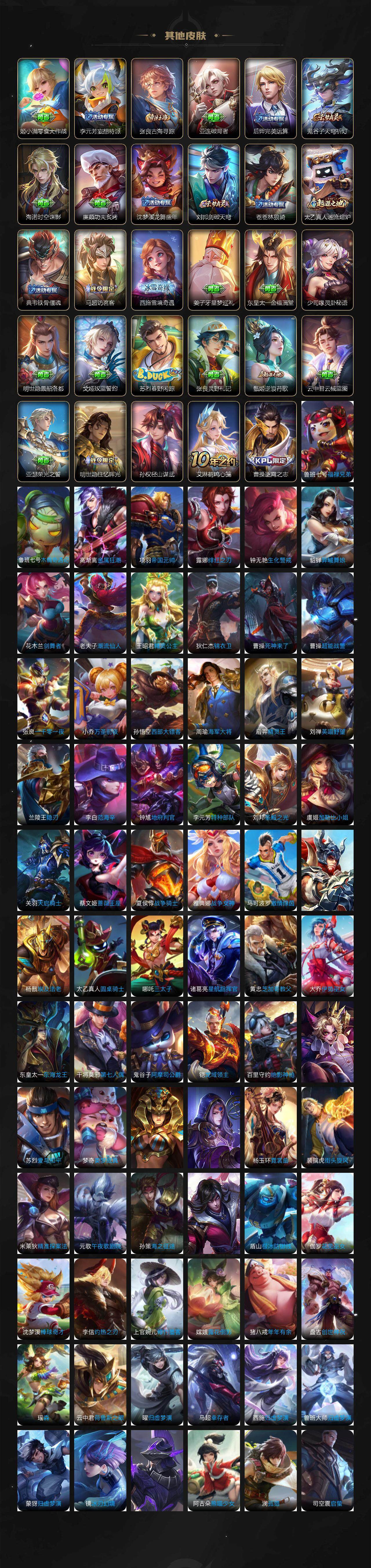 WZ0349960王者荣耀账号详情图6