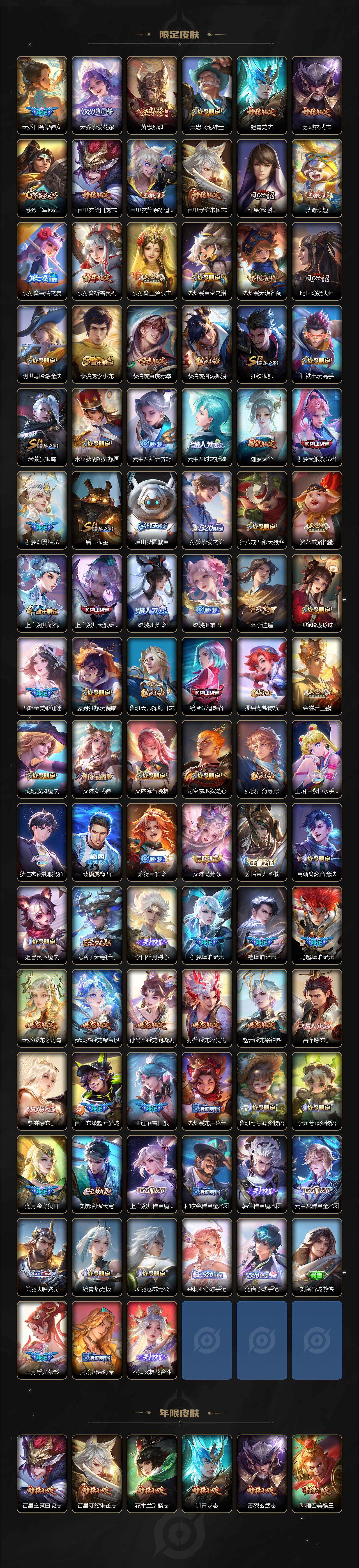 WZCMW3429962王者荣耀账号详情图4 WZCMW3429962王者荣耀账号详情图4