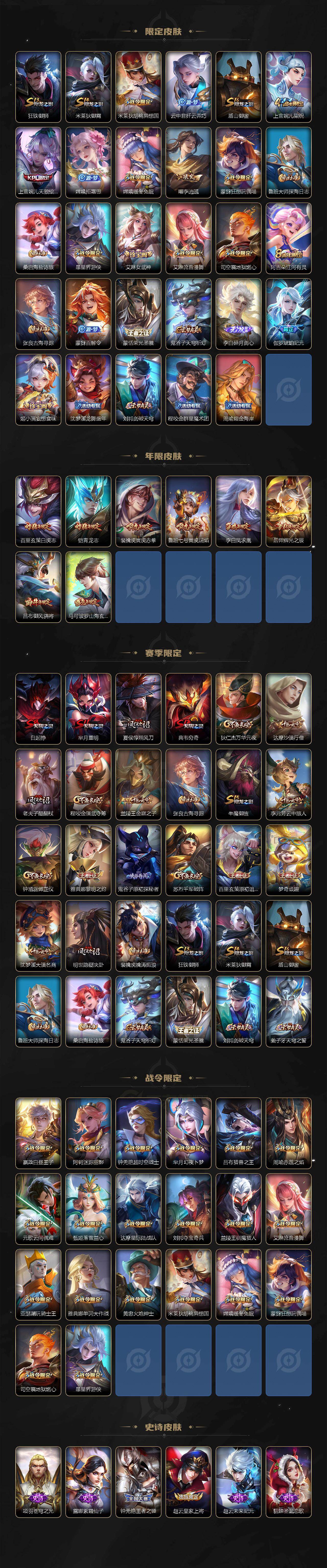 WZ0349964王者荣耀账号详情图3