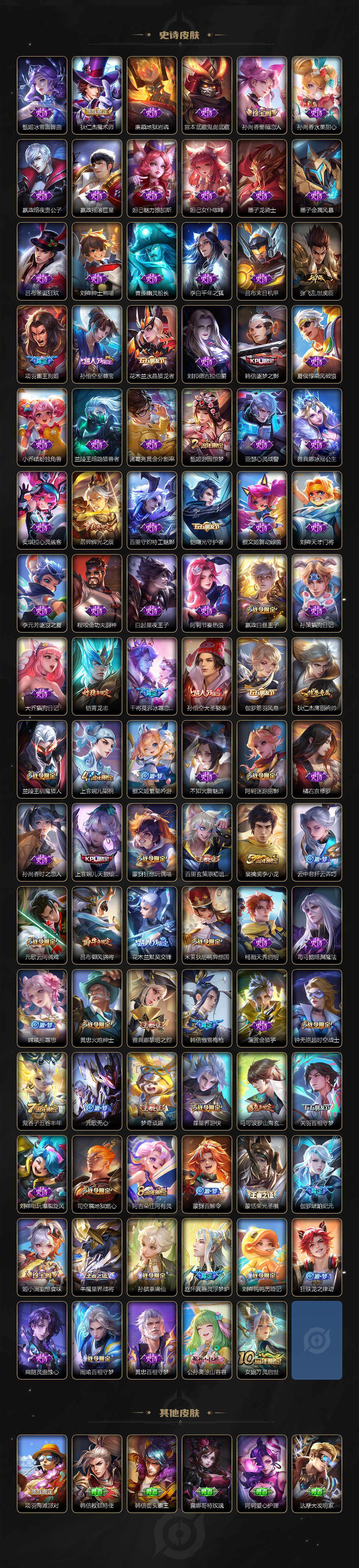 WZ0349964王者荣耀账号详情图4