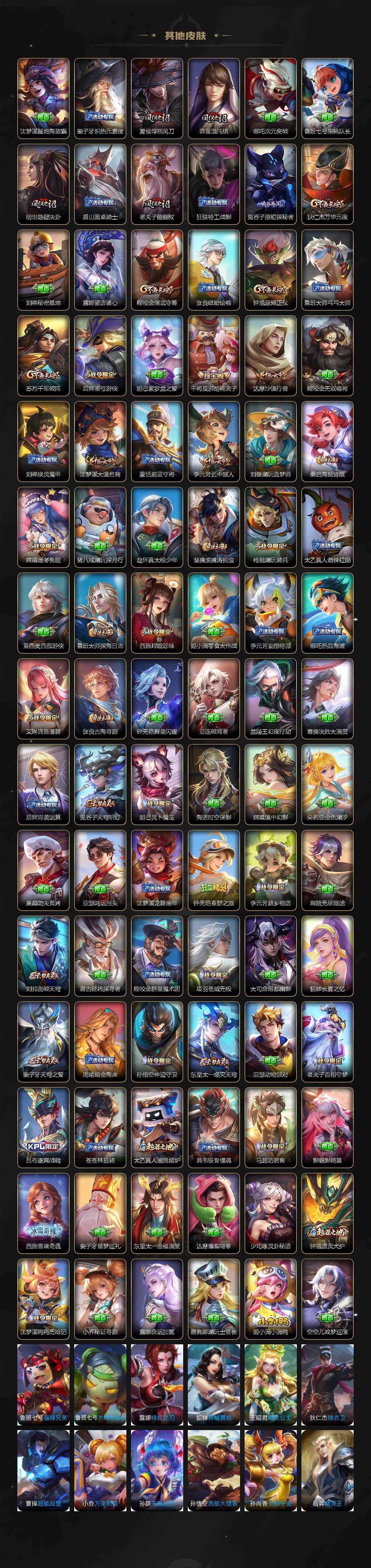 WZ0349965王者荣耀账号详情图5