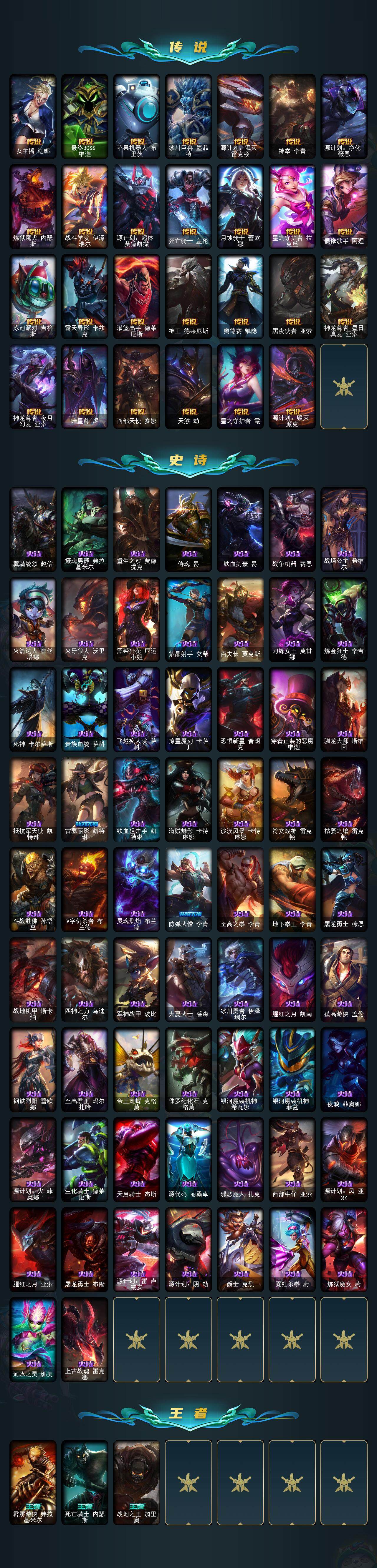 LOLCMW321385英雄联盟账号详情图3 LOLCMW321385英雄联盟账号详情图3