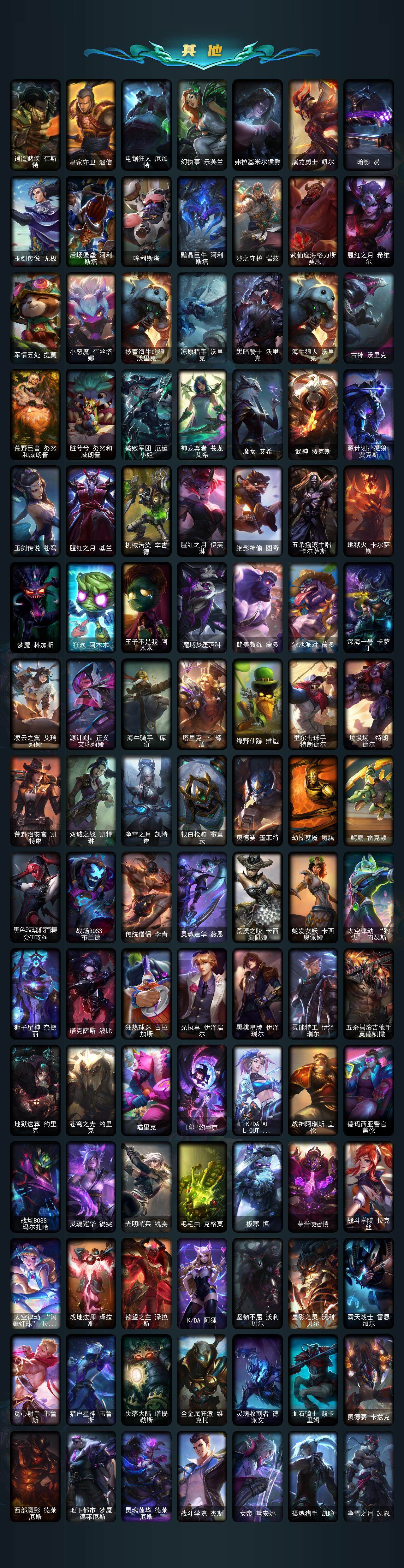 LOLCMW321385英雄联盟账号详情图4 LOLCMW321385英雄联盟账号详情图4