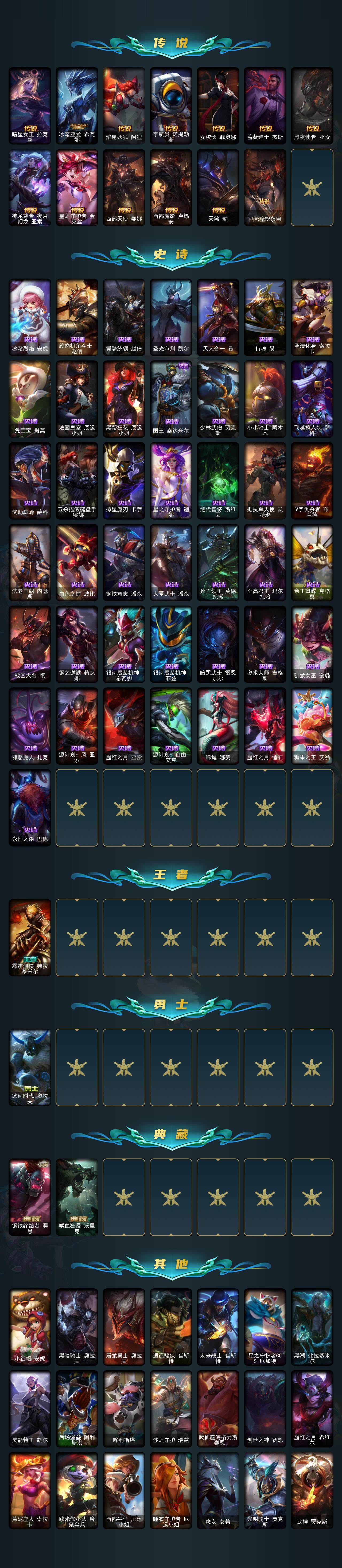 LOLCMW321376英雄联盟账号详情图3 LOLCMW321376英雄联盟账号详情图3