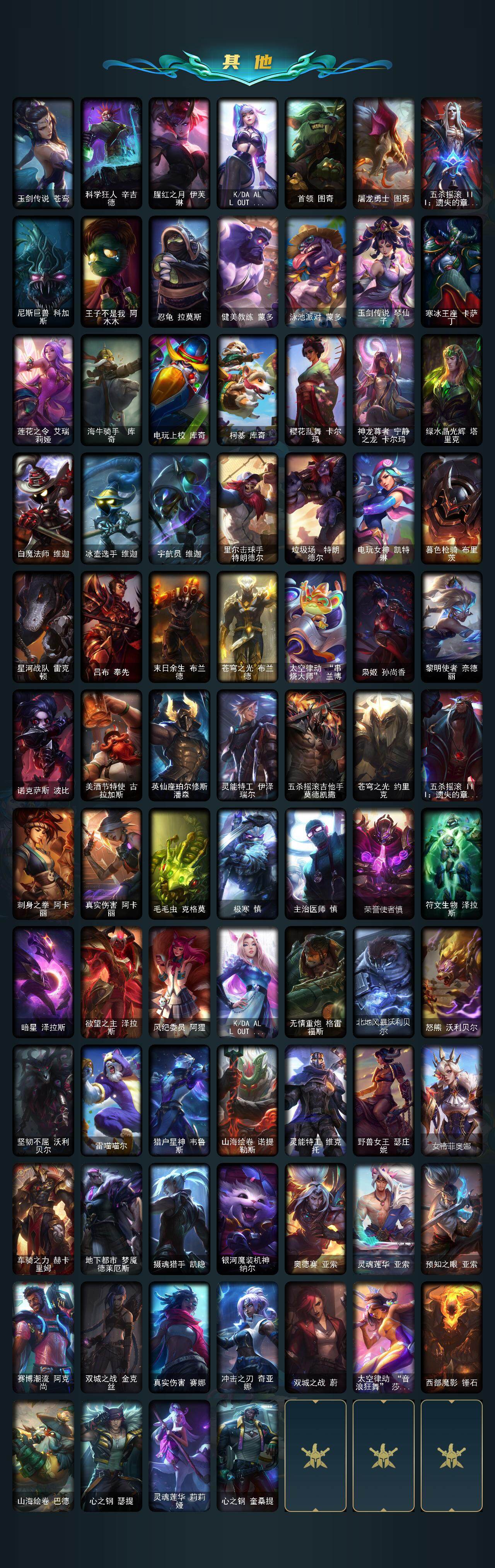 LOLCMW321376英雄联盟账号详情图4 LOLCMW321376英雄联盟账号详情图4