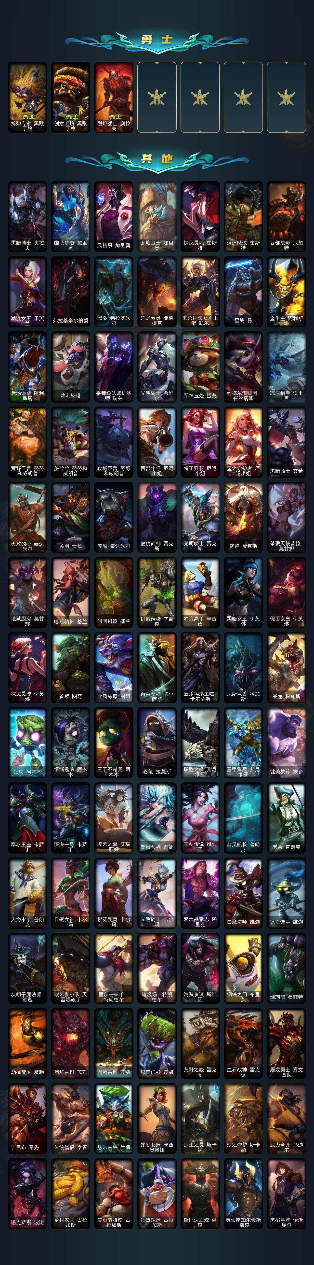 LOLEY321063英雄联盟账号详情图4 LOLEY321063英雄联盟账号详情图4